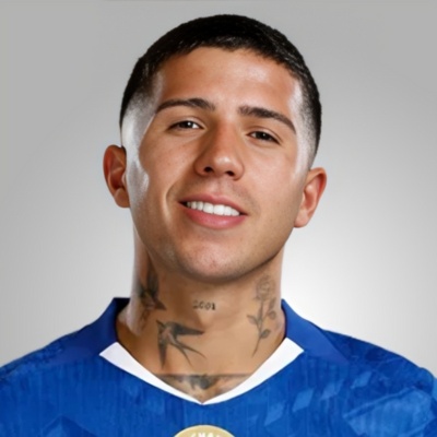 Contratar a Enzo Fernández - Charlas y Conferencias